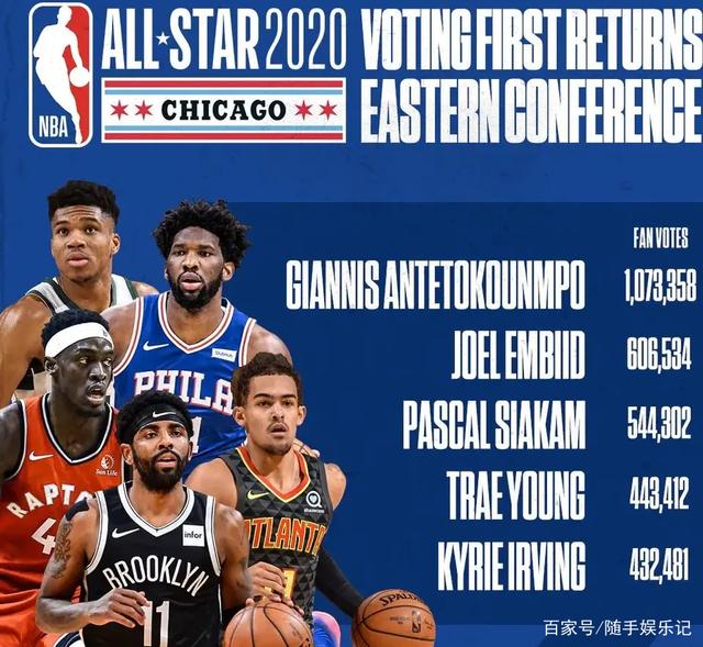 球队需要为 球队需要为