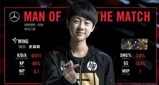 识到布莱顿 识到布莱顿