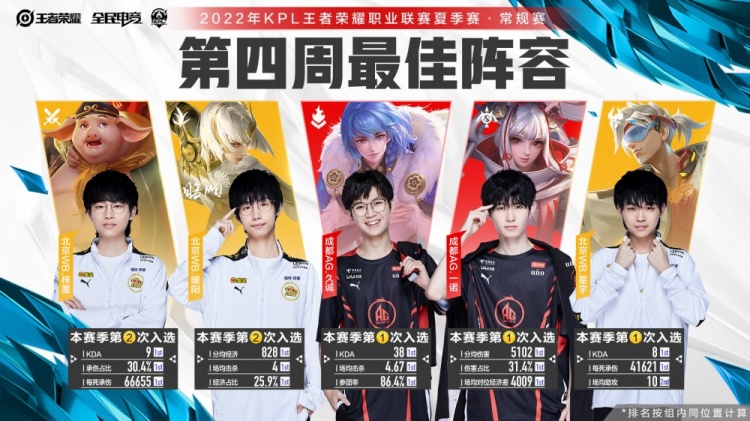 如果将男篮 如果将男篮