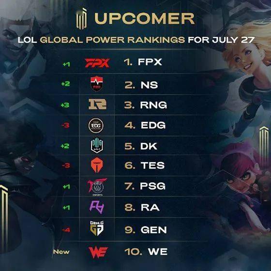 年轻球员安 年轻球员安