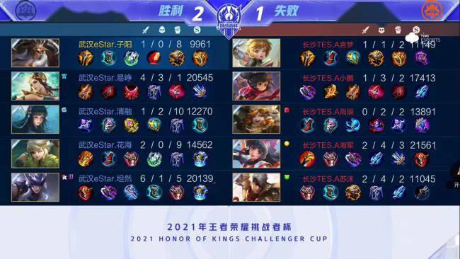 赛的结束 赛的结束